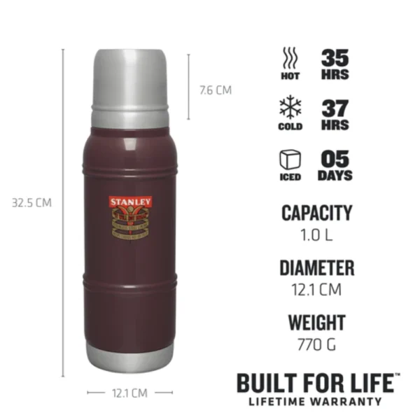 Stanley Milestones Thermal Bottle 1.0 L - Image 7