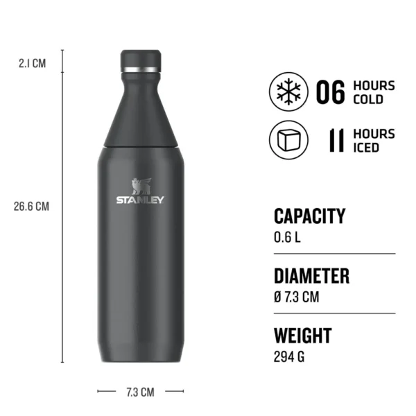 Stanley The All Day Slim Bottle  0.6L - Image 8