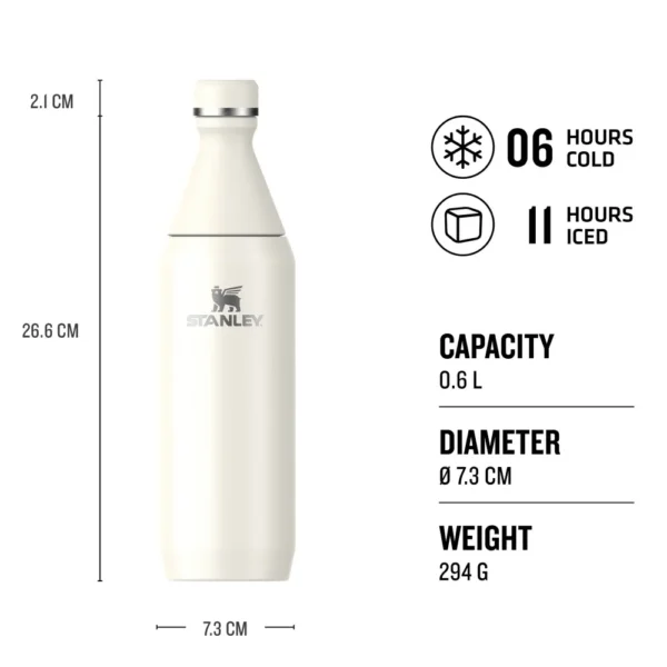 Stanley The All Day Slim Bottle  0.6L - Image 11