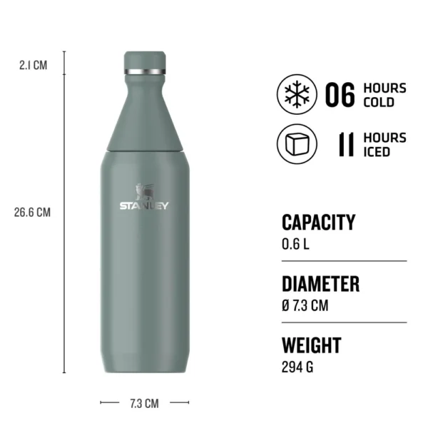 Stanley The All Day Slim Bottle  0.6L - Image 5