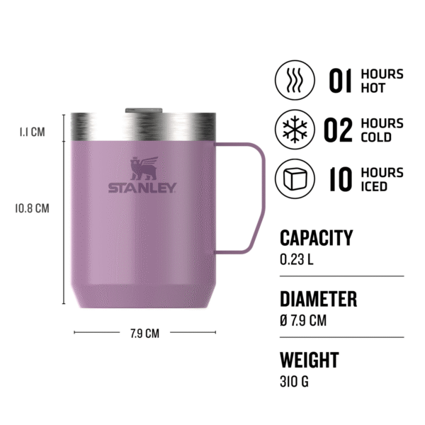 Stanley Classic Legendary Camp Mug | 0.23L - Image 11
